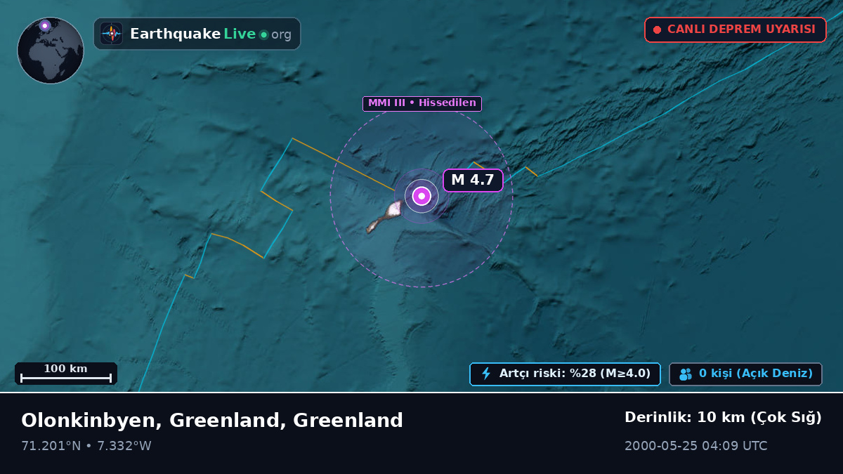 Kuzey Buz Denizi (Greenland)