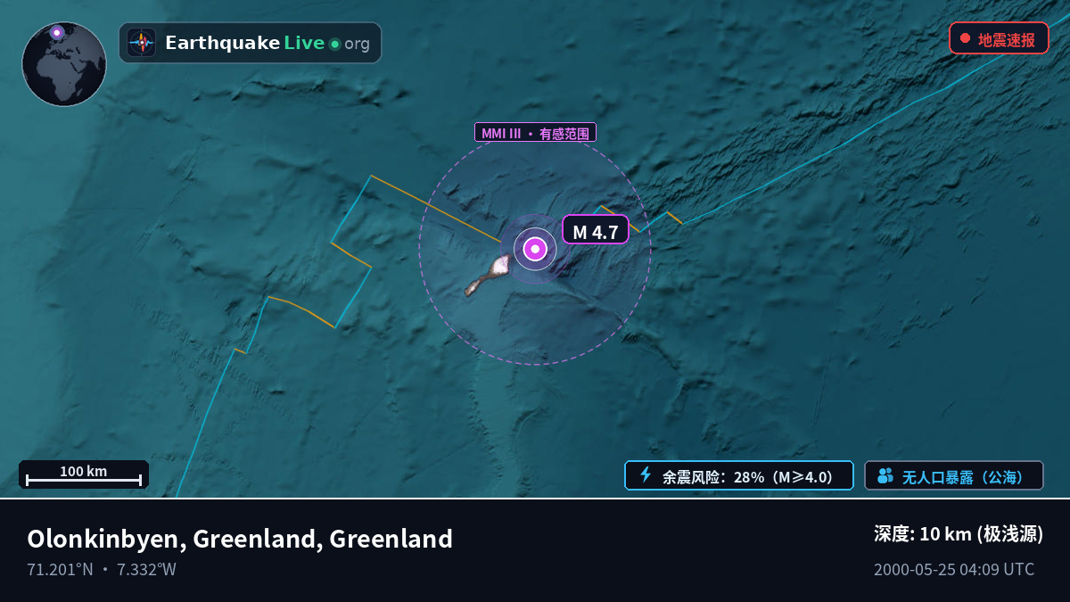 北冰洋 (Greenland)