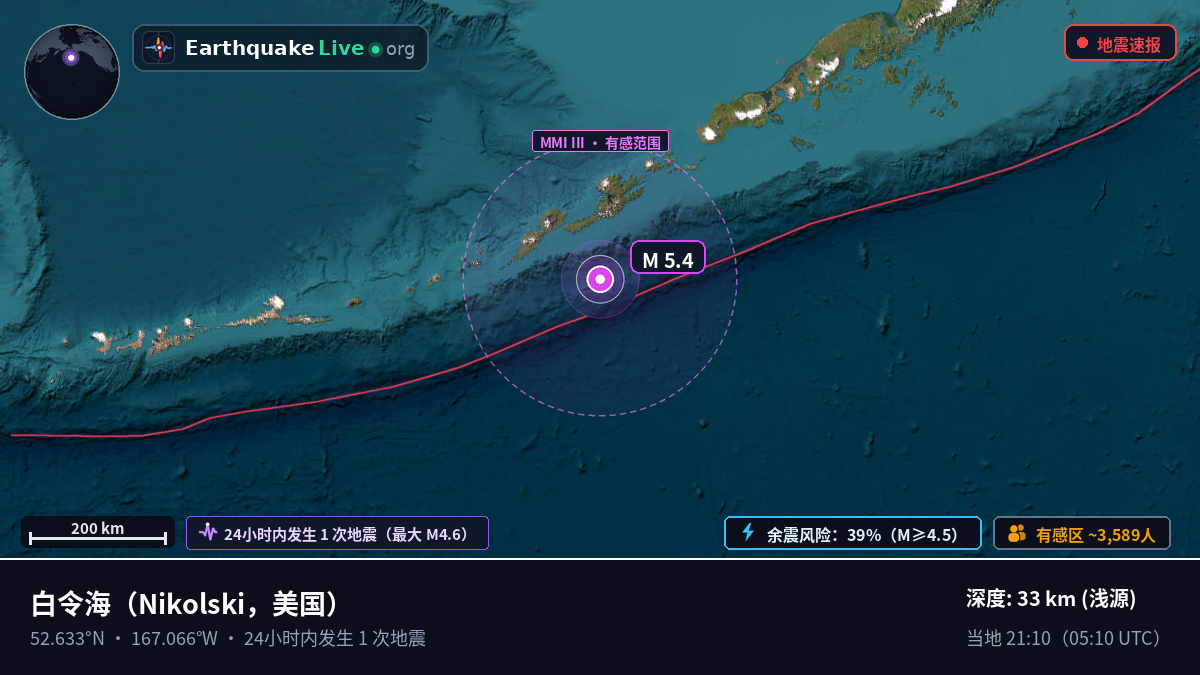 白令海 (美国)