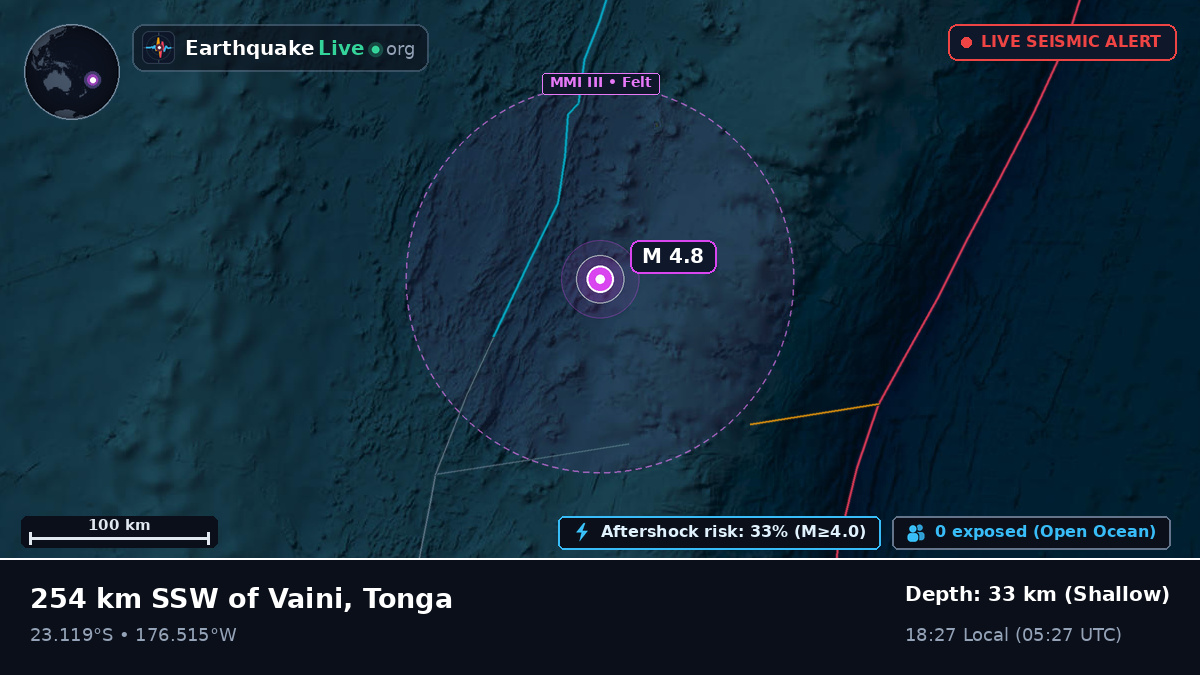 South Pacific Ocean (Tonga)