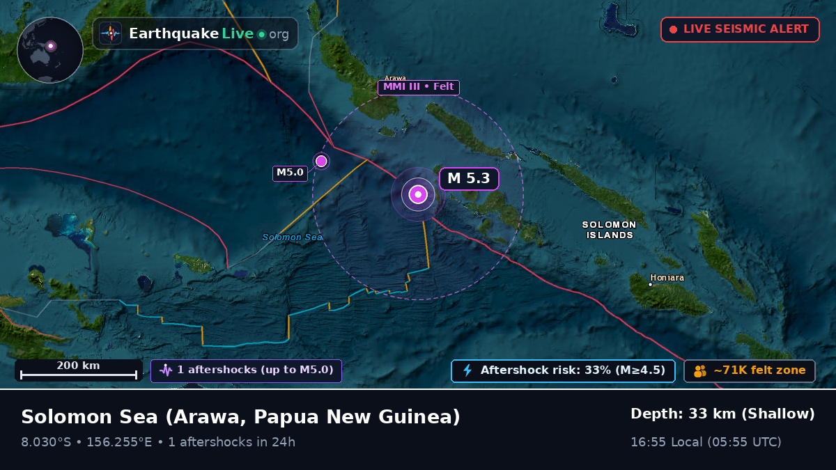 Solomon Sea (Papua New Guinea)