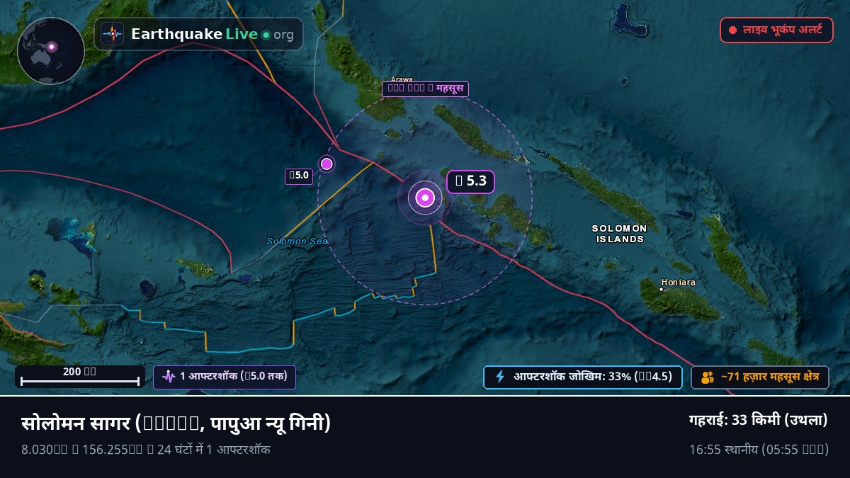 सोलोमन सागर (पापुआ न्यू गिनी)
