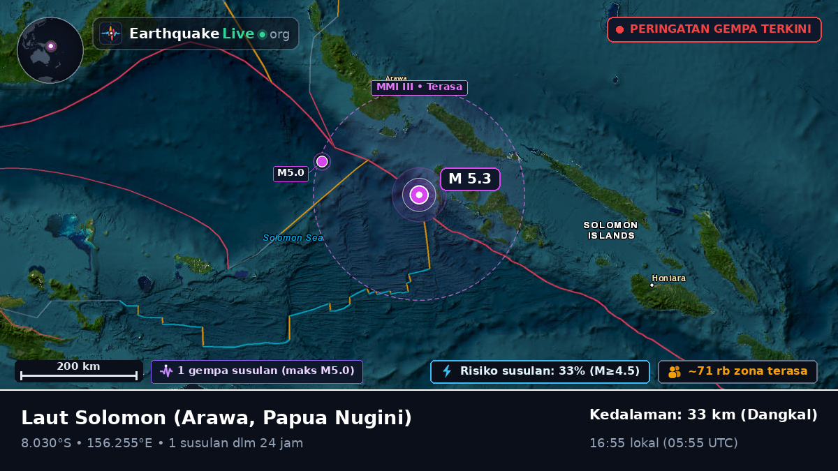 Laut Solomon (Papua Nugini)