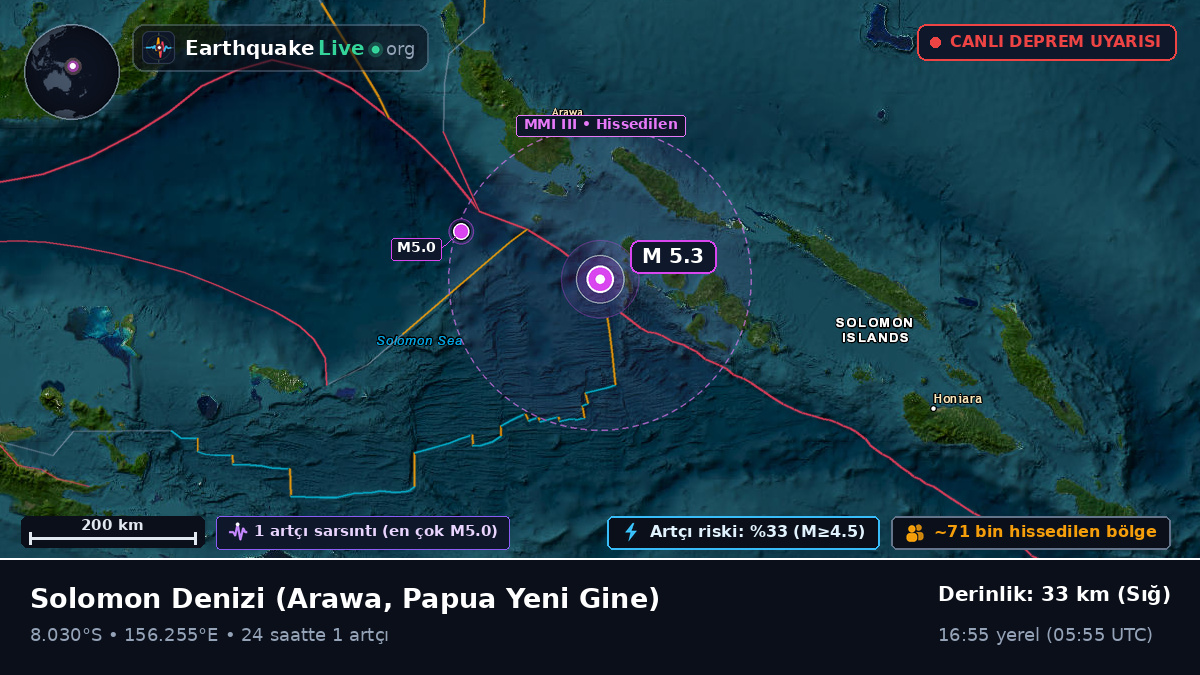 Solomon Denizi (Papua Yeni Gine)