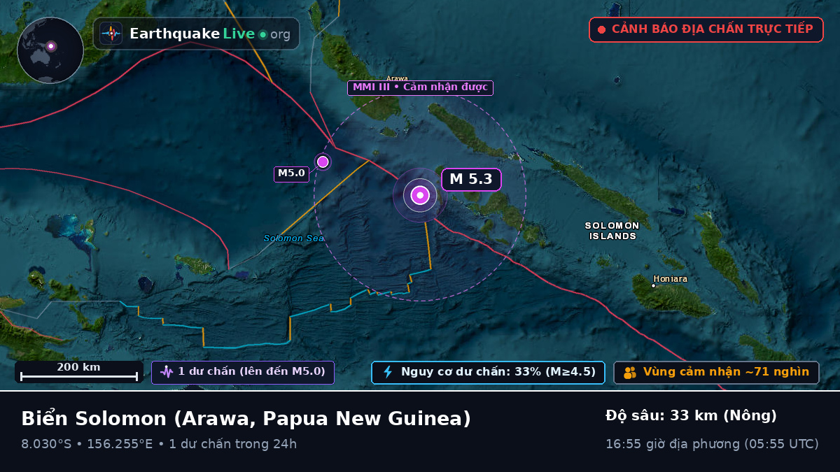 Biển Solomon (Papua New Guinea)