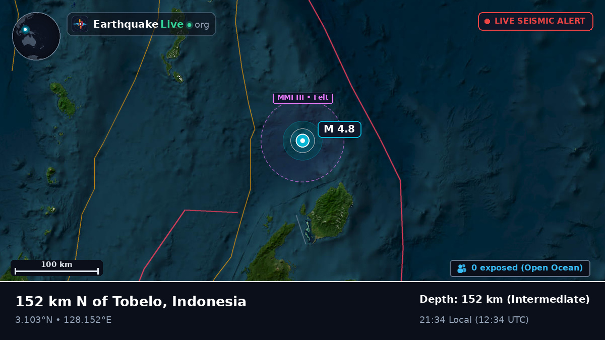 North Pacific Ocean (Indonesia)