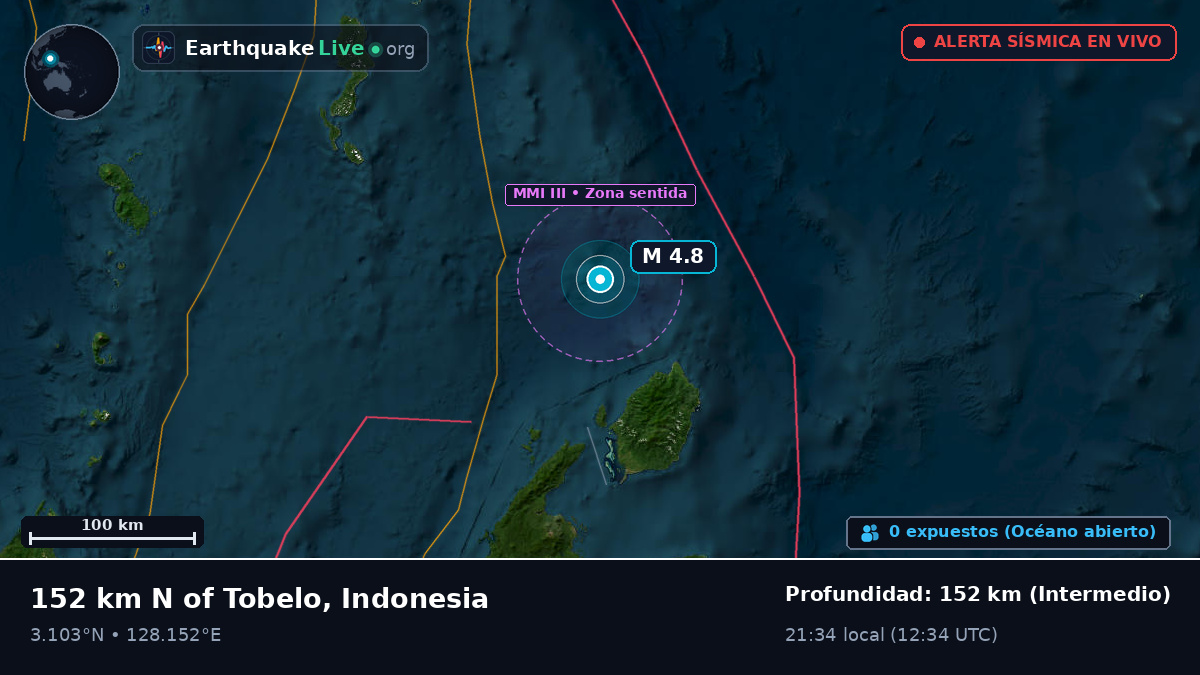 Océano Pacífico Norte (Indonesia)
