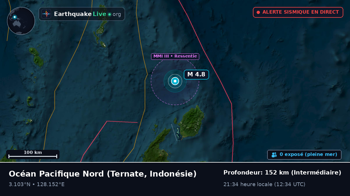 Océan Pacifique Nord (Indonésie)