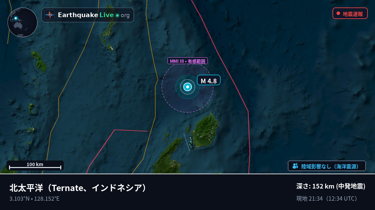 北太平洋 (インドネシア)