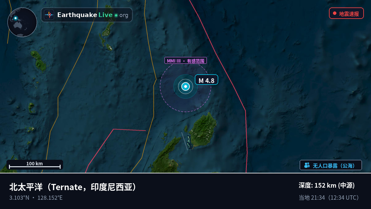 北太平洋 (印度尼西亚)
