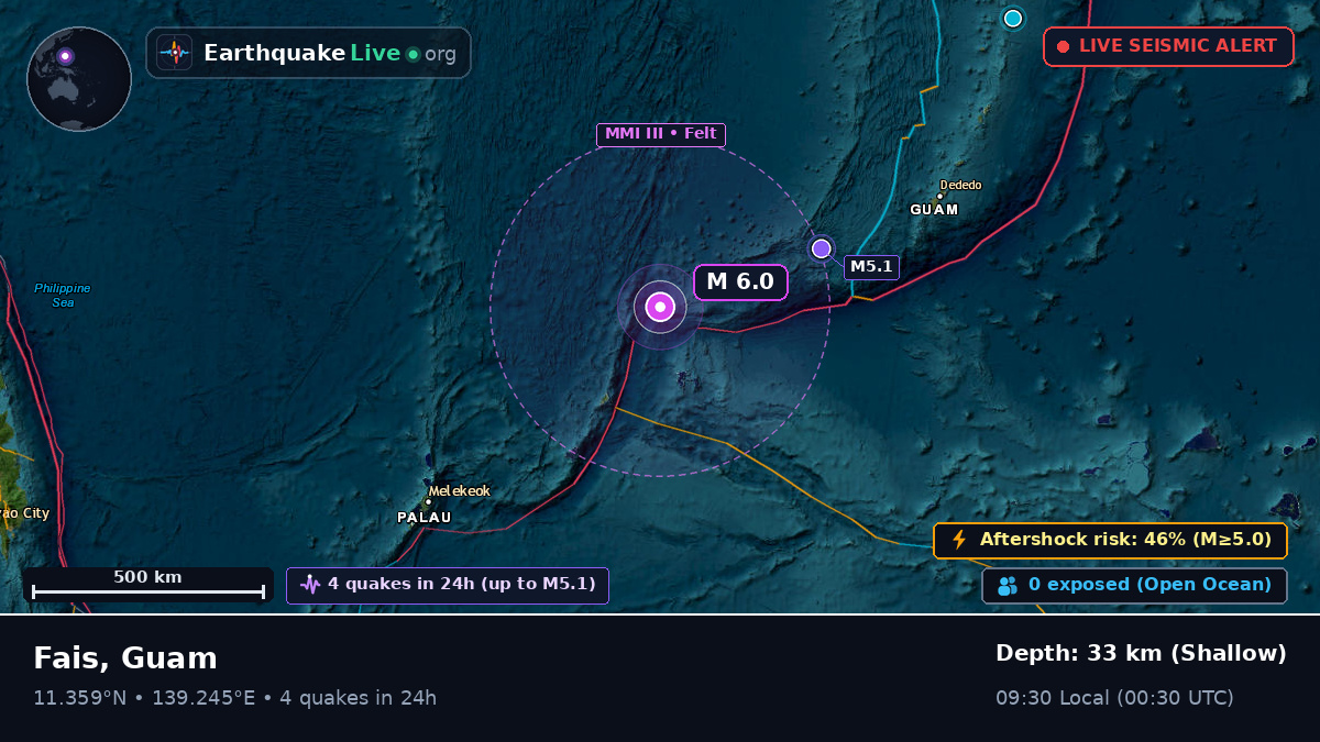Philippine Sea (Guam)