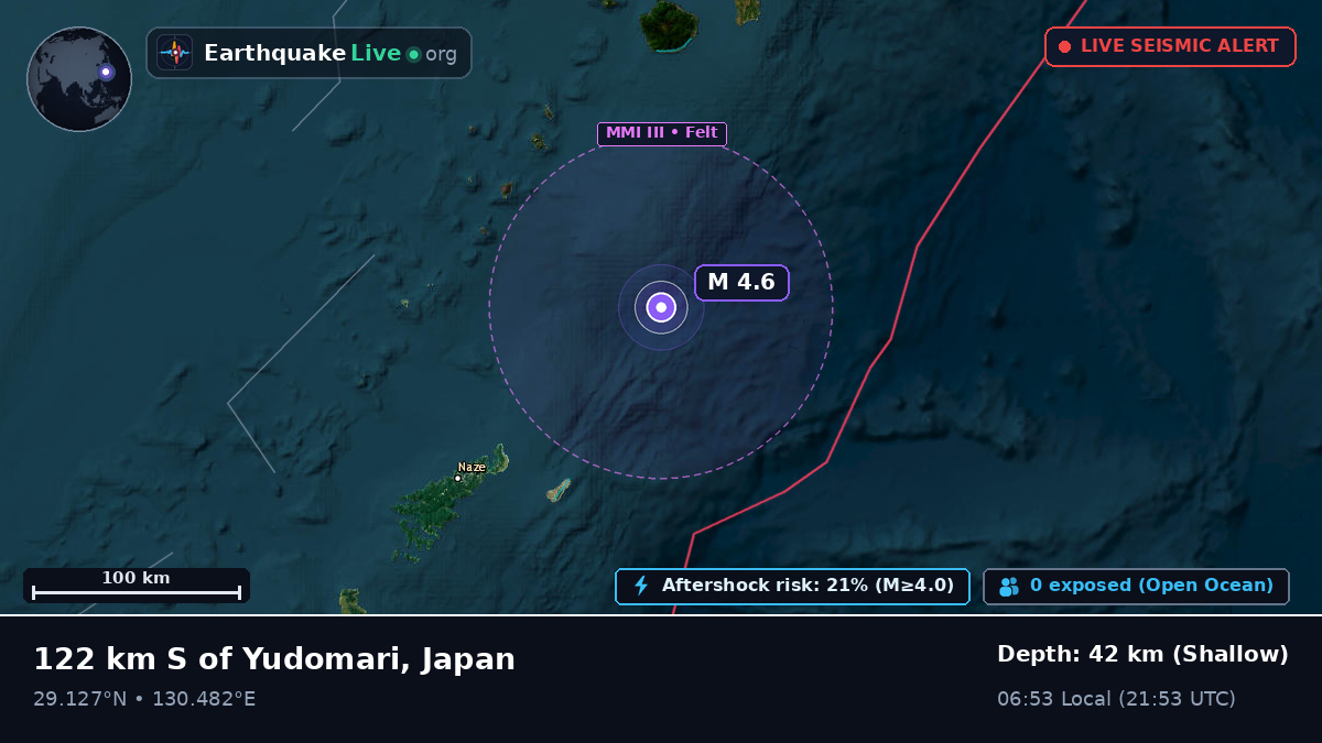 North Pacific Ocean (Japan)