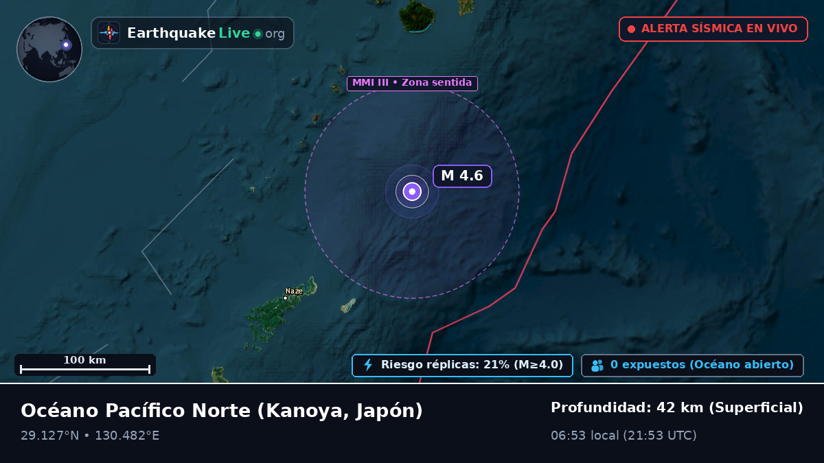 Océano Pacífico Norte (Japón)