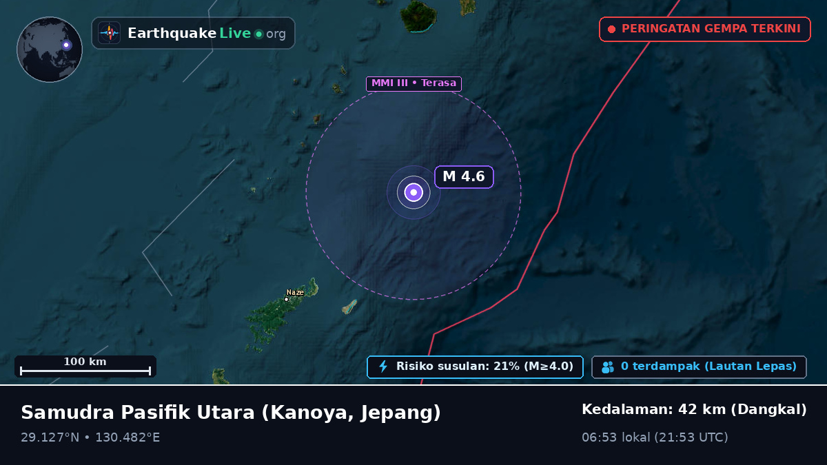 Samudra Pasifik Utara (Jepang)