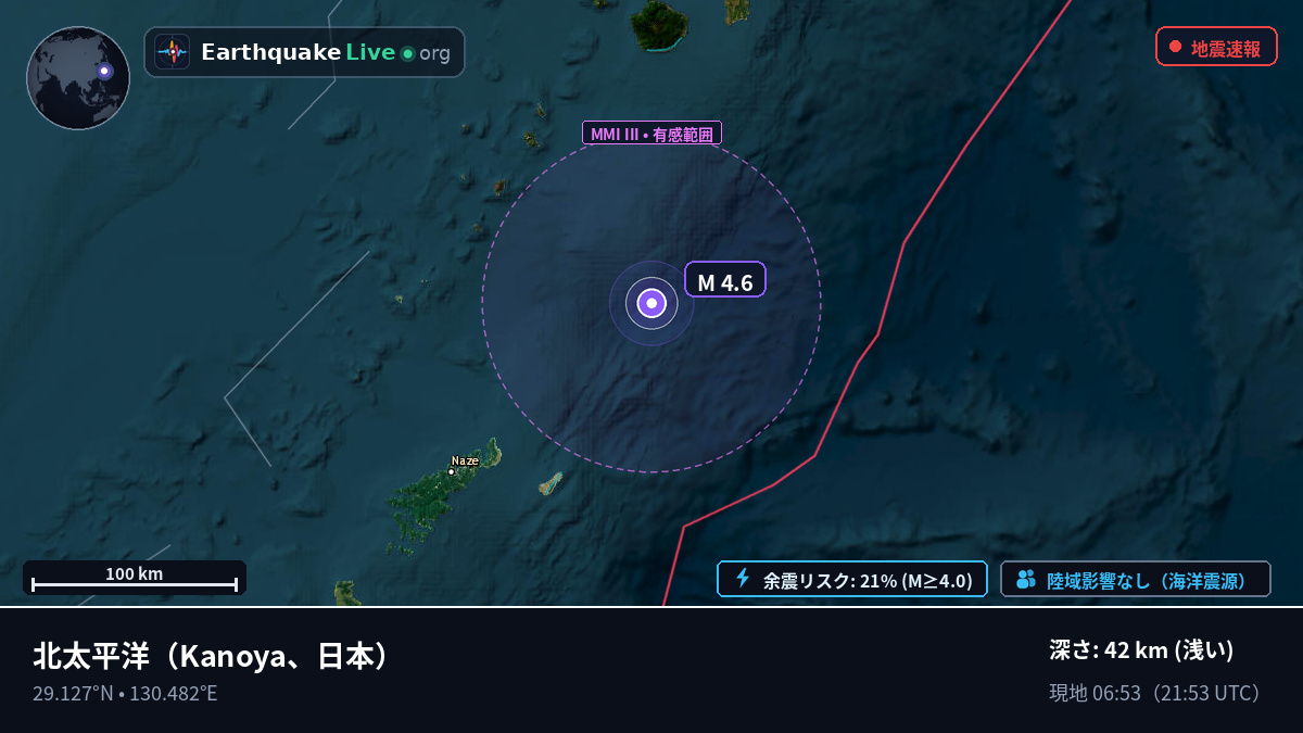 北太平洋 (日本)