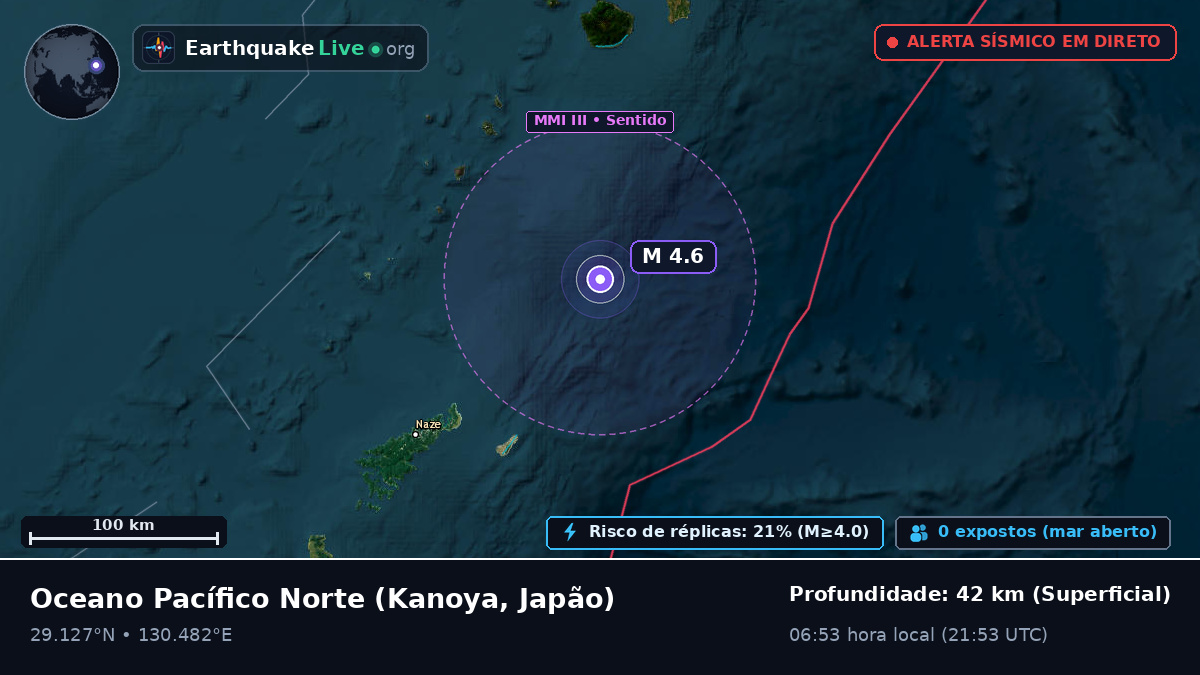 Oceano Pacífico Norte (Japão)