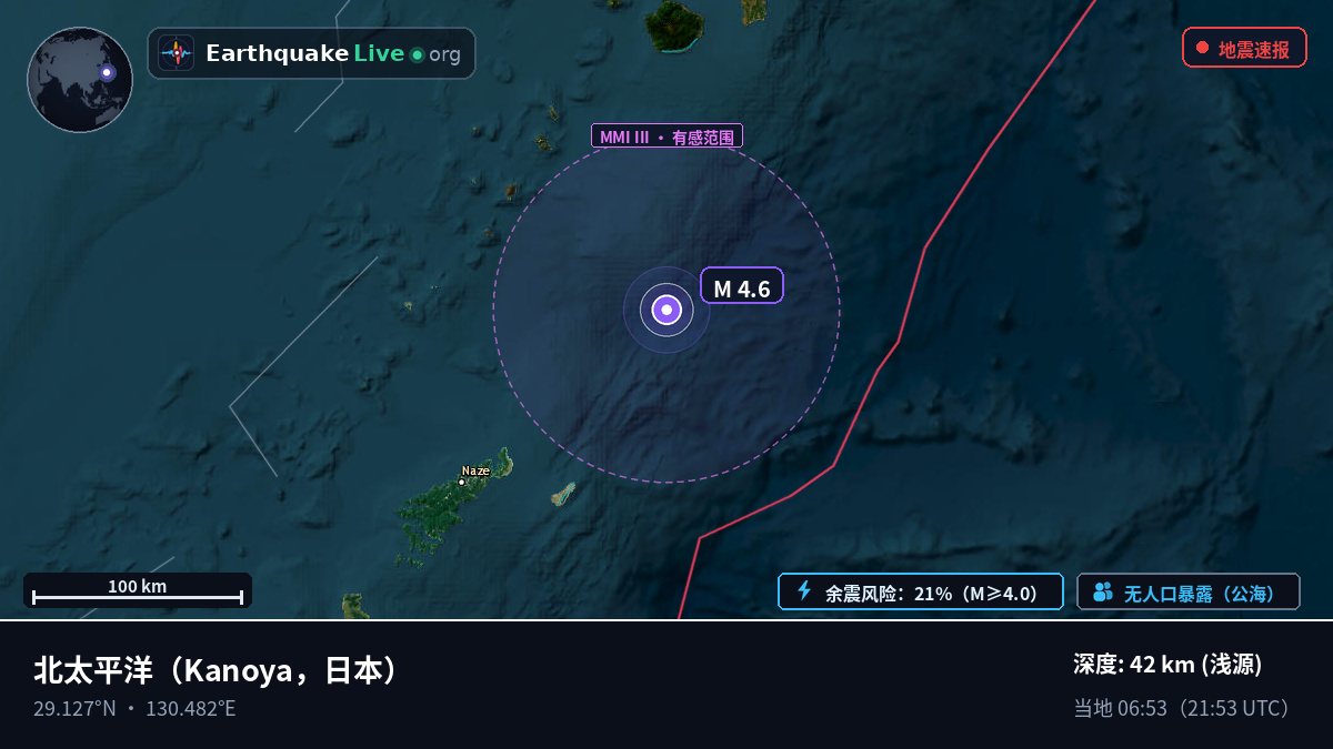 北太平洋 (日本)