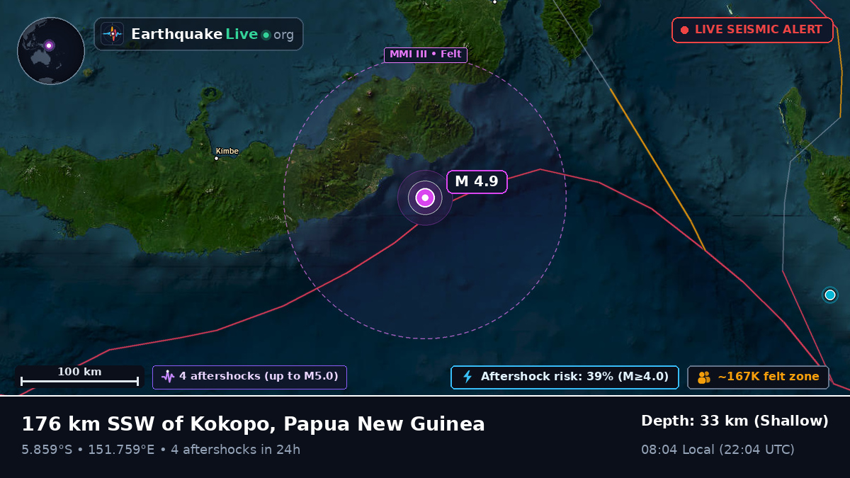 Solomon Sea (Papua New Guinea)