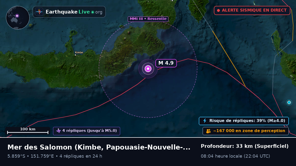 Mer des Salomon (Papouasie-Nouvelle-Guinée)