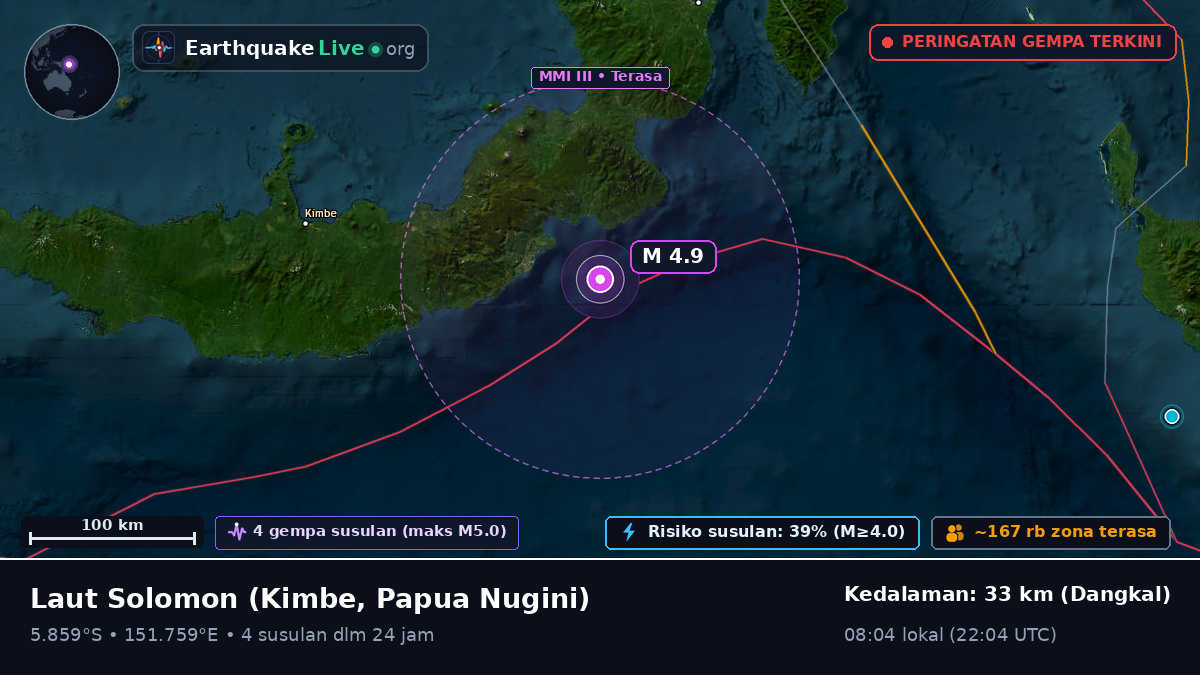 Laut Solomon (Papua Nugini)