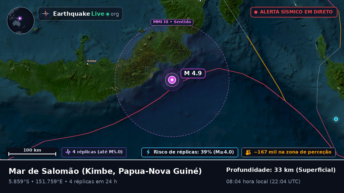 Mar de Salomão (Papua-Nova Guiné)