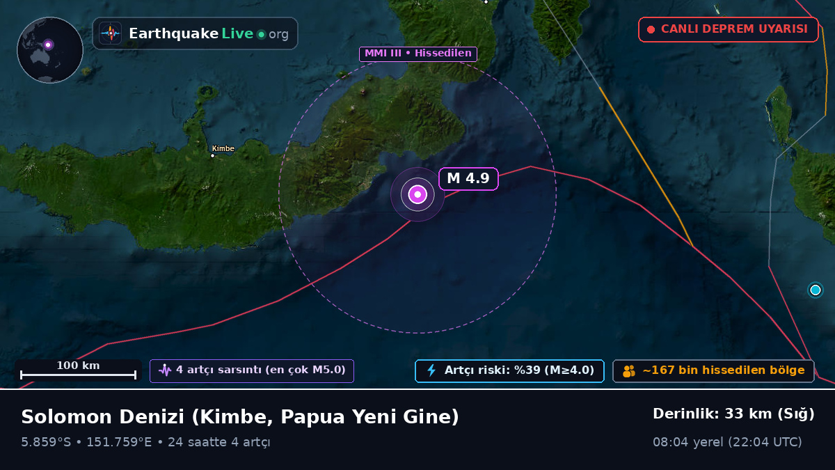 Solomon Denizi (Papua Yeni Gine)