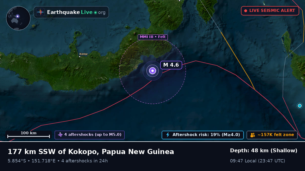 Solomon Sea (Papua New Guinea)
