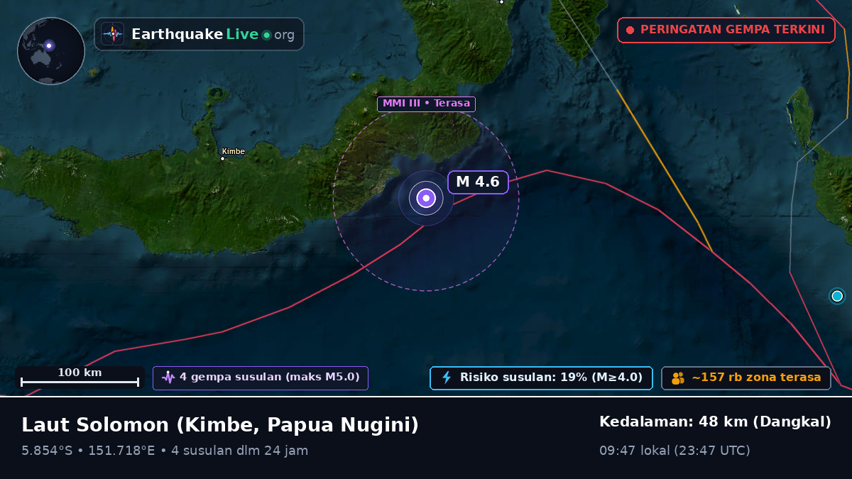 Laut Solomon (Papua Nugini)