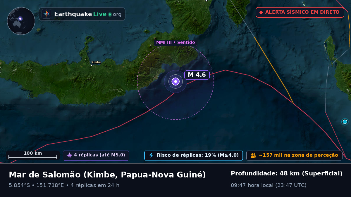 Mar de Salomão (Papua-Nova Guiné)