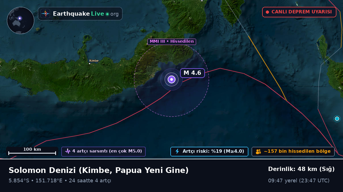 Solomon Denizi (Papua Yeni Gine)