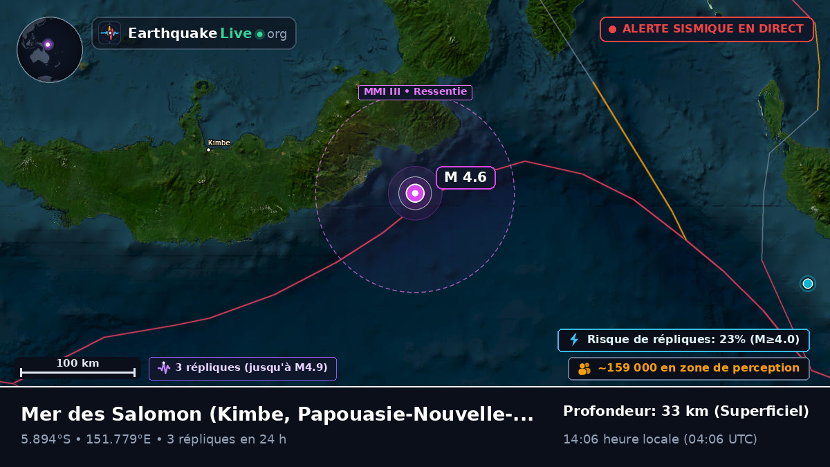 Mer des Salomon (Papouasie-Nouvelle-Guinée)