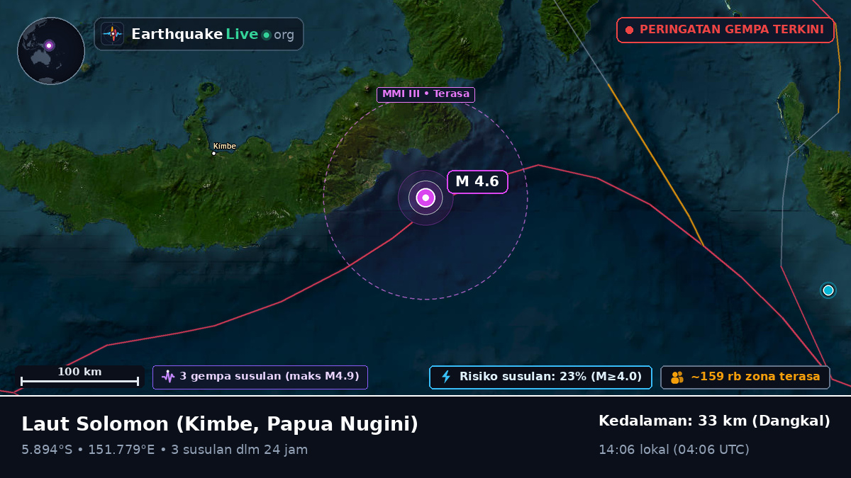Laut Solomon (Papua Nugini)