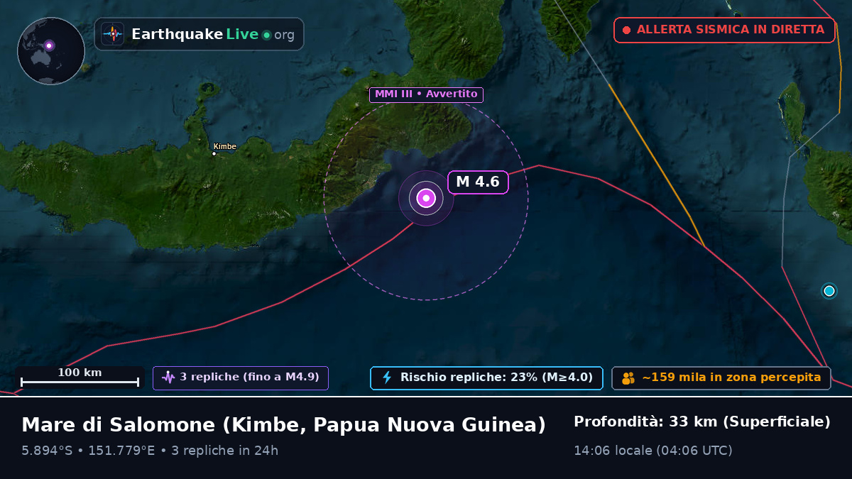 Mare di Salomone (Papua Nuova Guinea)