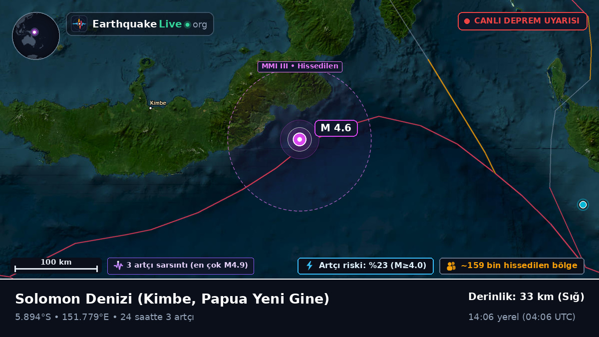 Solomon Denizi (Papua Yeni Gine)
