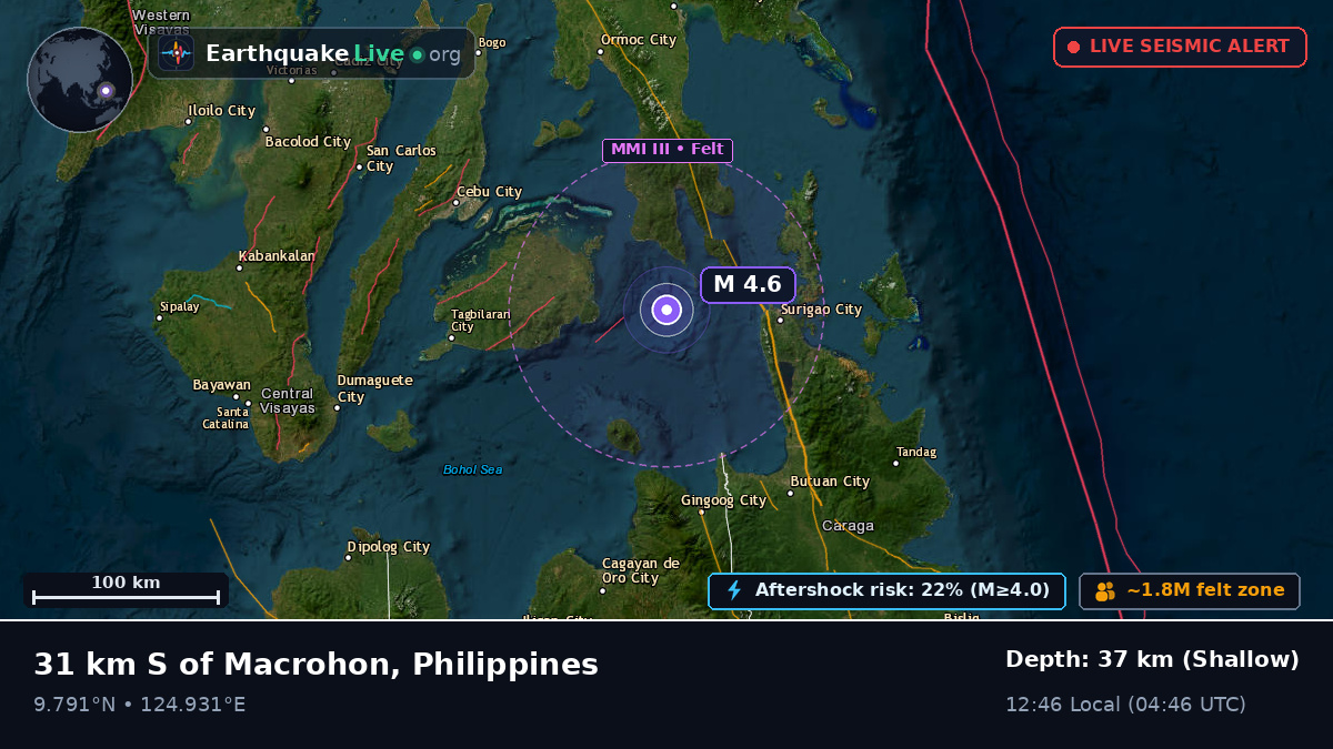 Philippine Sea (Philippines)