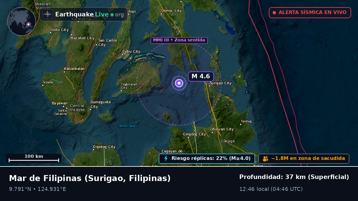 Mar de Filipinas (Filipinas)