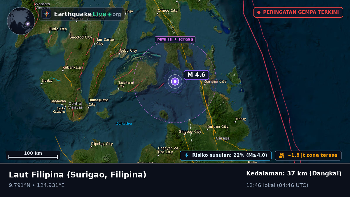 Laut Filipina (Filipina)