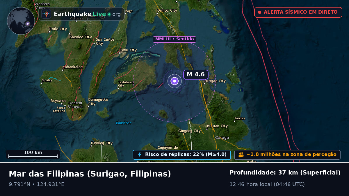 Mar das Filipinas (Filipinas)