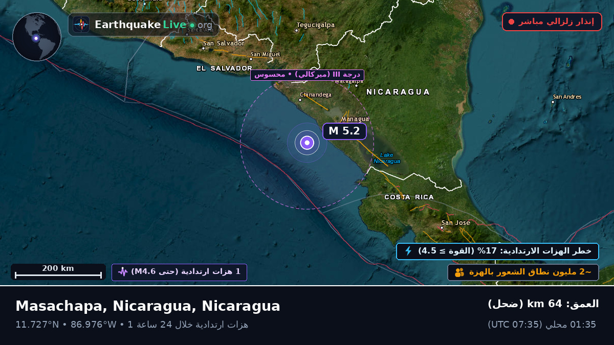 البحر الكاريبي (Nicaragua)