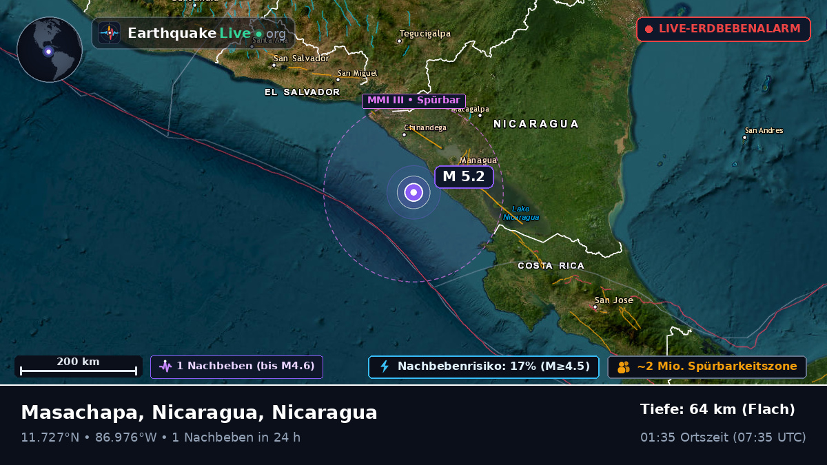 Karibisches Meer (Nicaragua)