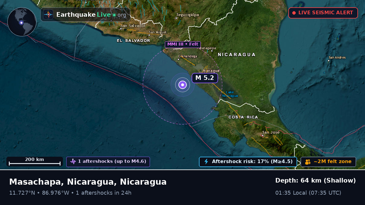 Caribbean Sea (Nicaragua)