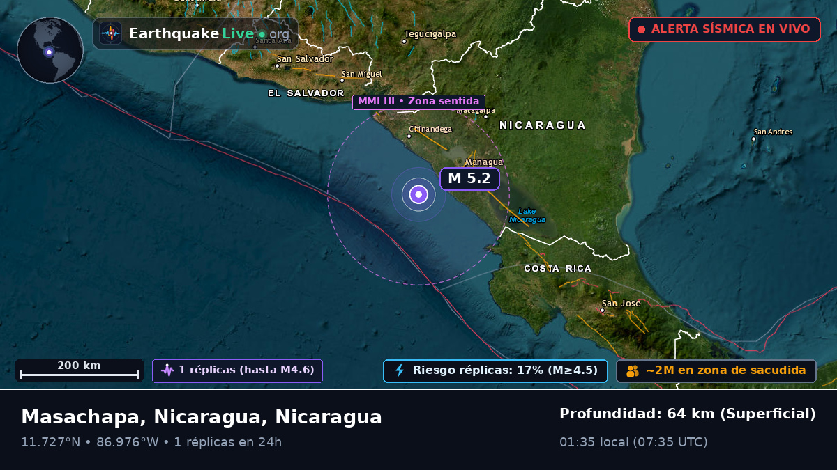 Mar Caribe (Nicaragua)