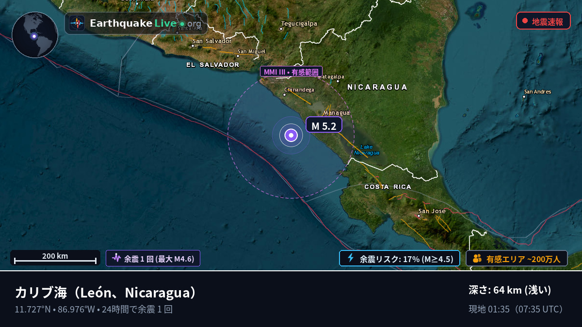 カリブ海 (Nicaragua)