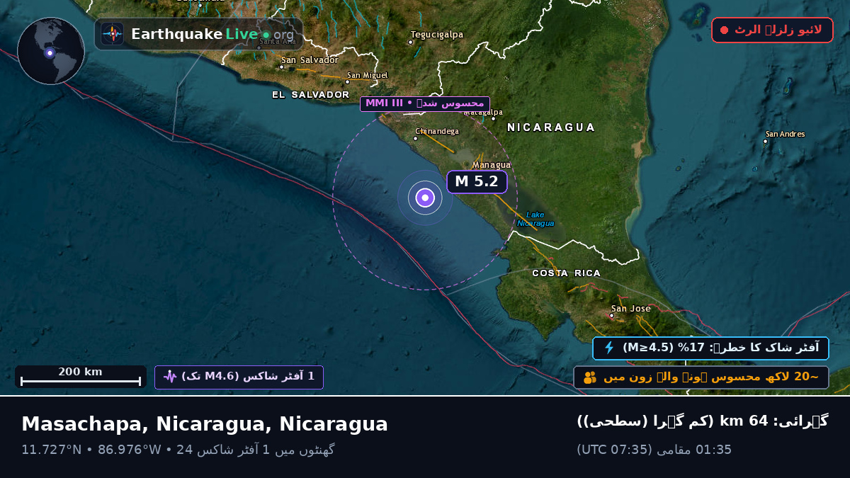 بحیرہ کیریبین (Nicaragua)