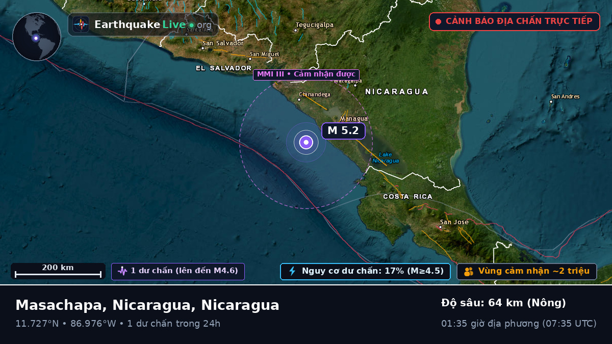 Biển Caribe (Nicaragua)
