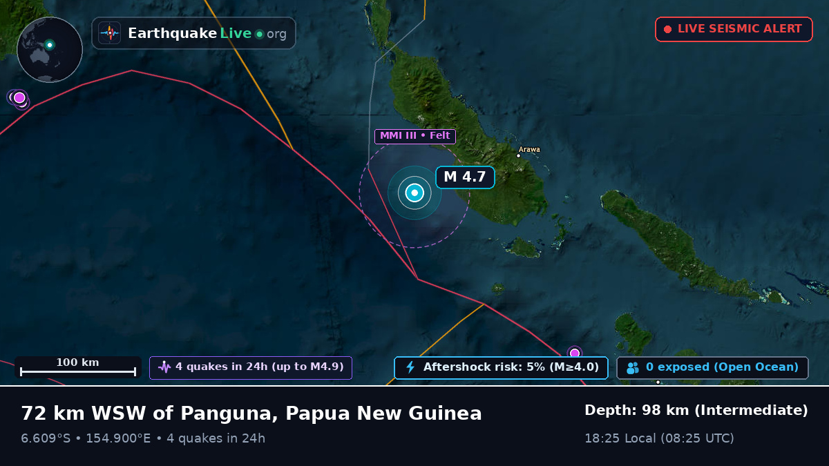 Solomon Sea (Papua New Guinea)