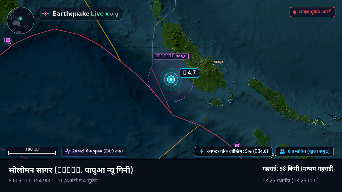 सोलोमन सागर (पापुआ न्यू गिनी)