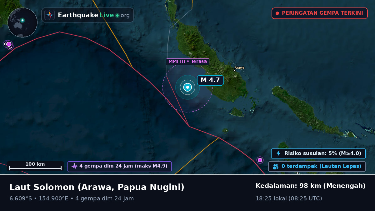 Laut Solomon (Papua Nugini)