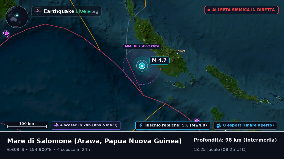 Mare di Salomone (Papua Nuova Guinea)