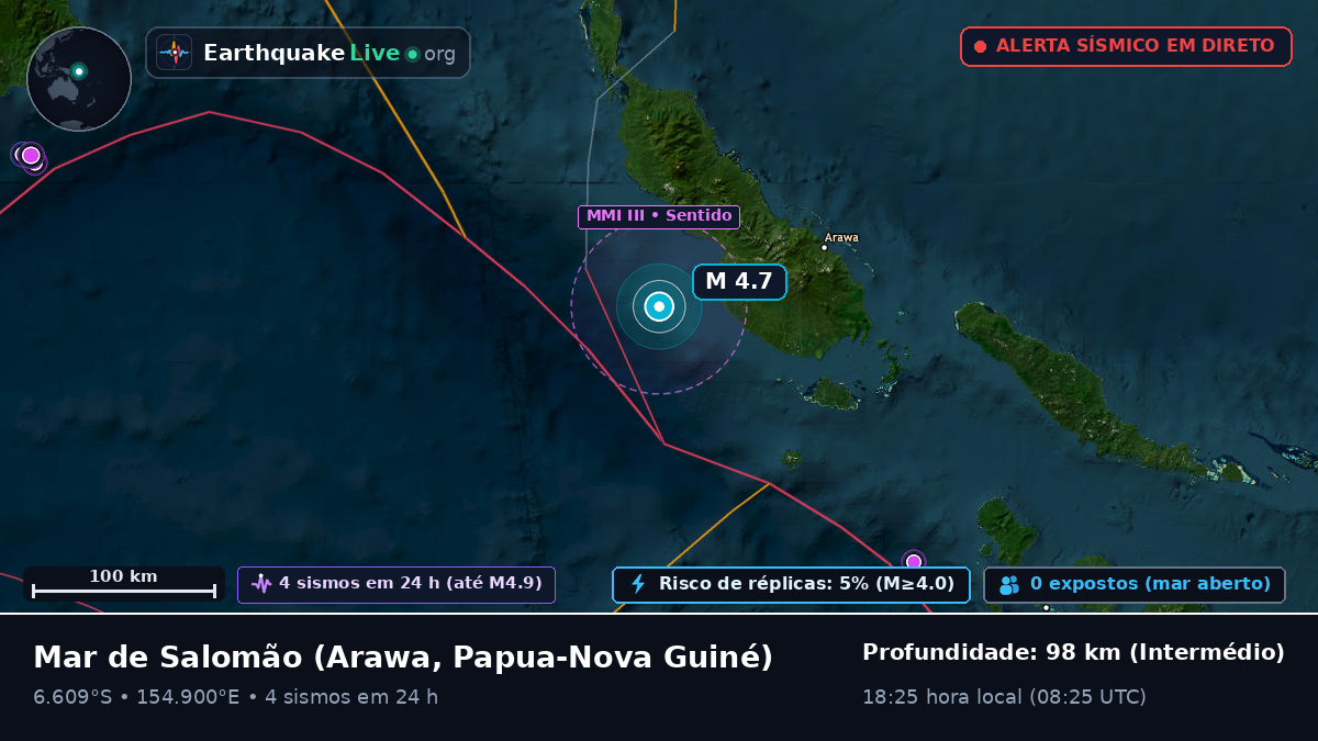 Mar de Salomão (Papua-Nova Guiné)